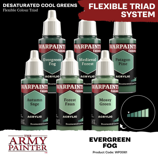 The Army Painter: Warpaints - Fanatic - Evergreen Fog