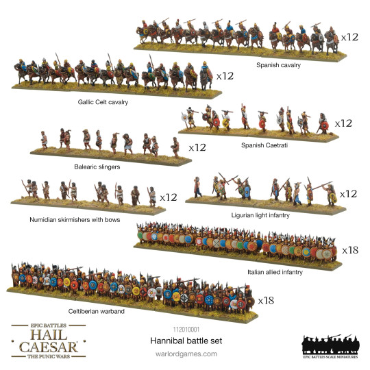 Hail Caesar Epic Battles (Punic Wars): Hannibal Battle-Set Pre-Order Bundle