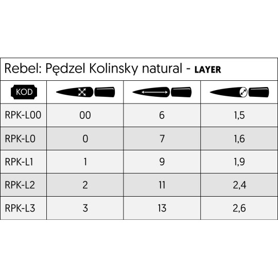 Rebel: Pędzel naturalny Kolinsky - Layer - 3