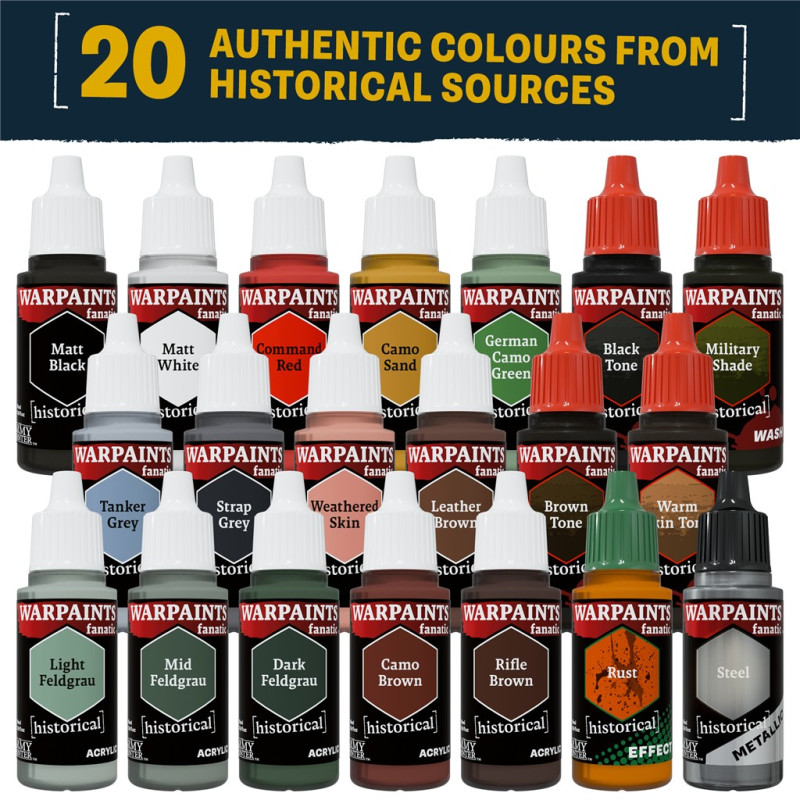 The Army Painter: Historical - World War II - German Paint Set