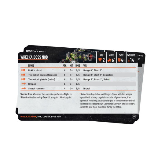 Kill Team Datacards: Wrecka Krew