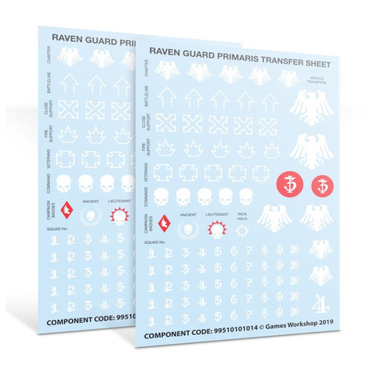 Kill Team: Scout Squad  2024