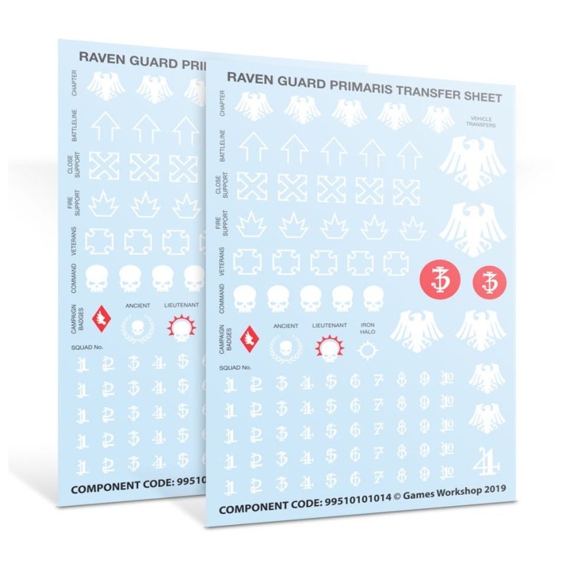 Kill Team: Scout Squad  2024