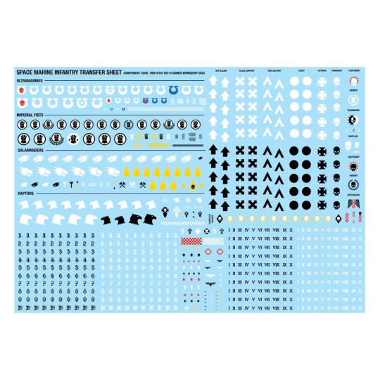 Kill Team: Scout Squad  2024