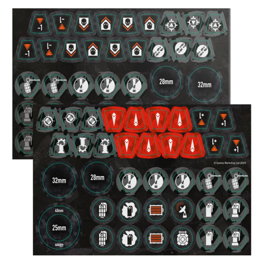 Kill Team: Scout Squad  2024