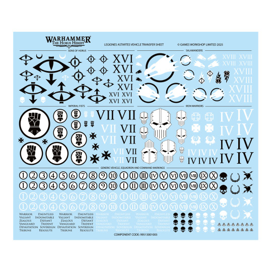 Araknae Quad Accelerator Platform