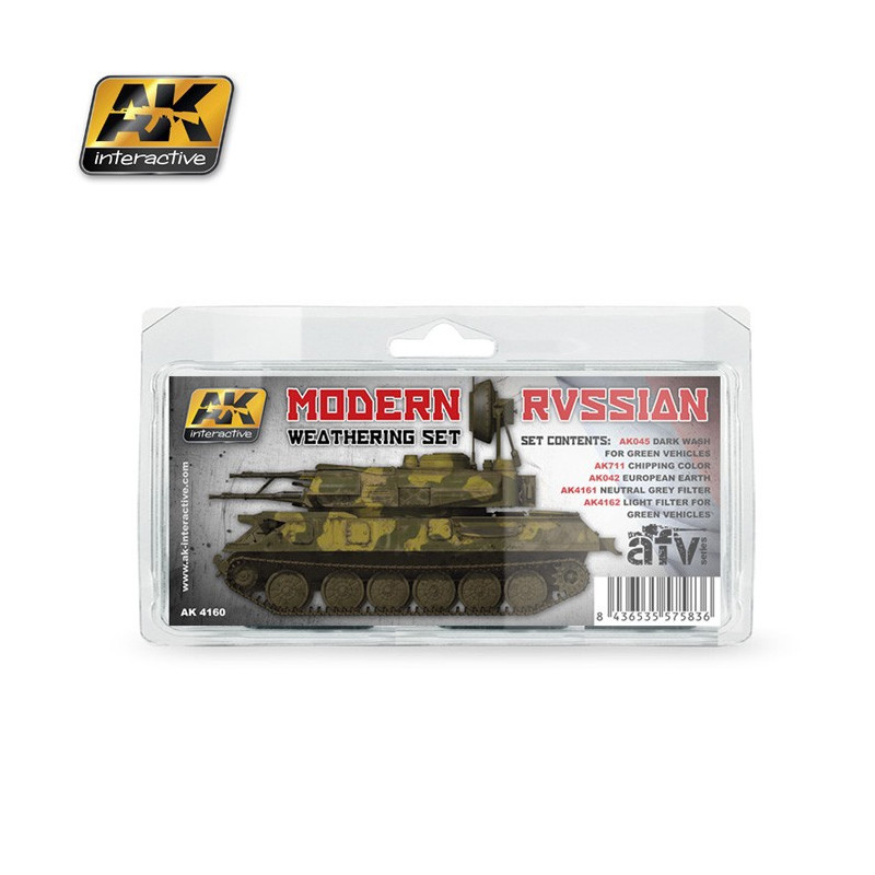 Modern Russian Weathering Set