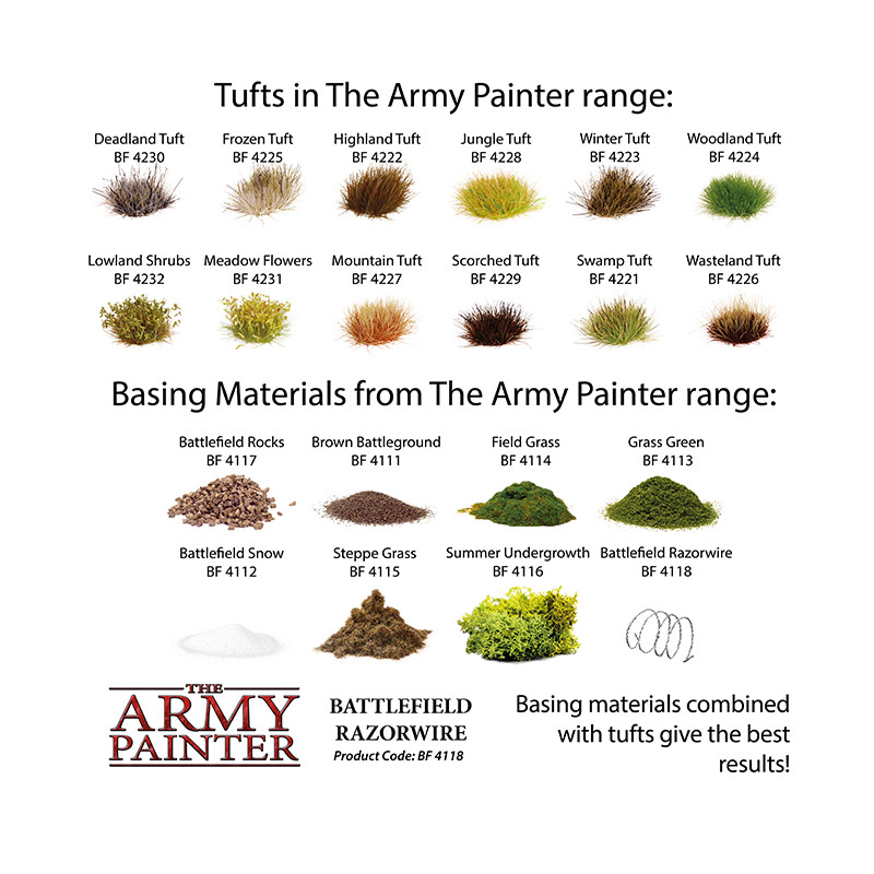 Army Painter Battlefields XP Razor Wire