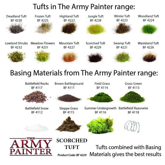 Army Painter Battlefields XP - Scorched Tuft
