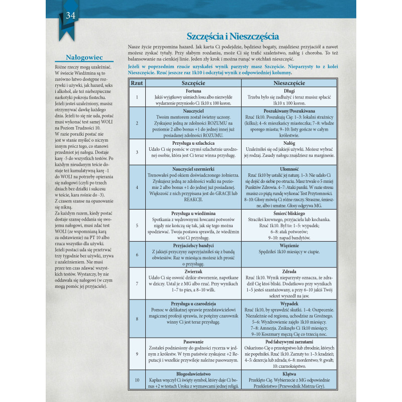 The Witcher RPG - Gra Fabularna PL