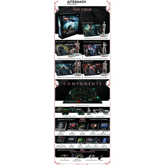 Nemesis: Aftermath Expansion PL