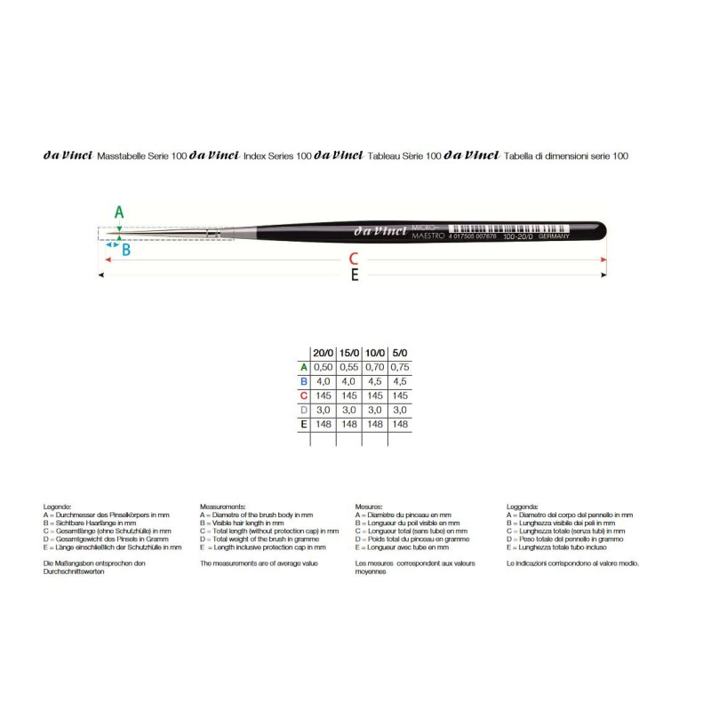 Pędzel DaVinci seria Micro-Maestro 10/0