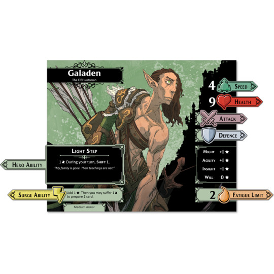 Descent: Legends of the Dark PL