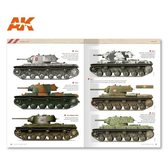 AK Soviet War Colours Profile Guide