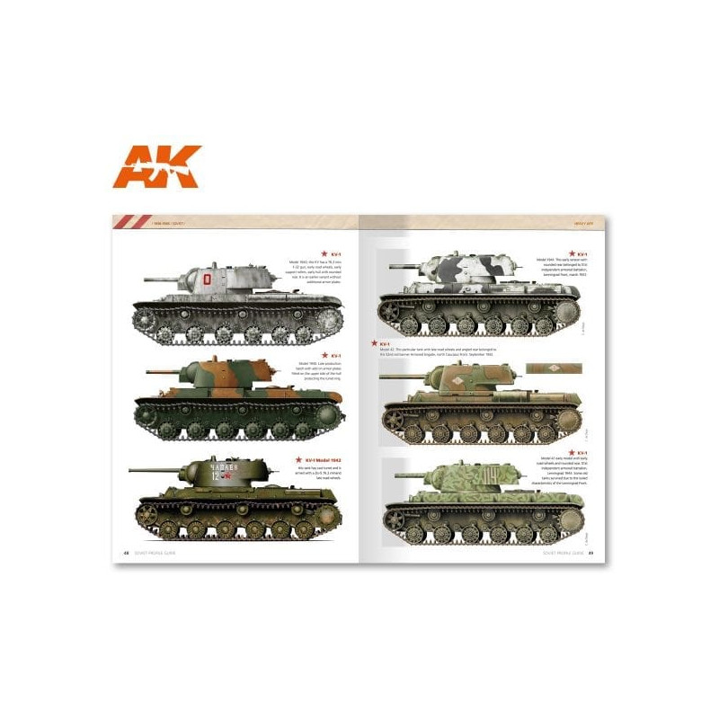 AK Soviet War Colours Profile Guide