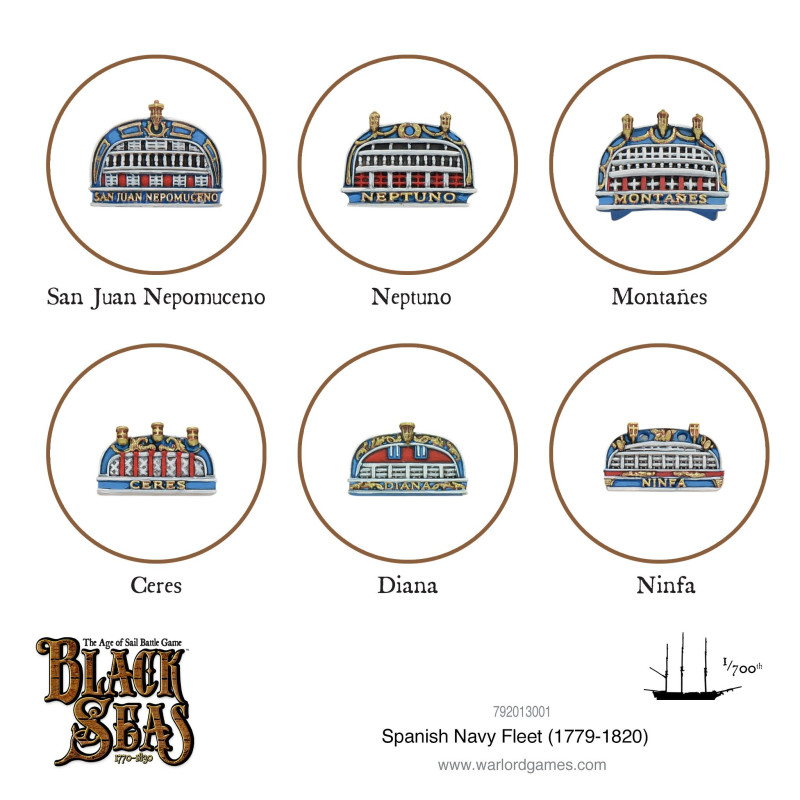 Spanish Navy Fleet (1770 -1830)