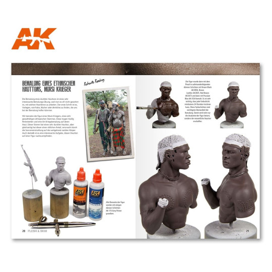 AK Learning 06: Flesh & Skin