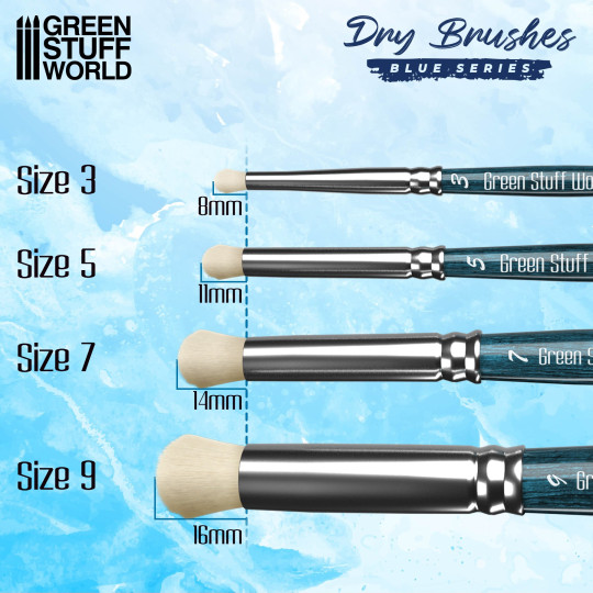 Premium Dry Brush Set - BLUE Serie